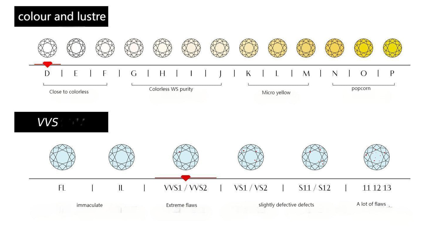 1 carat moissanite s925 sterling silver fashionable temperament Chanel style ins four-claw diamond earrings
