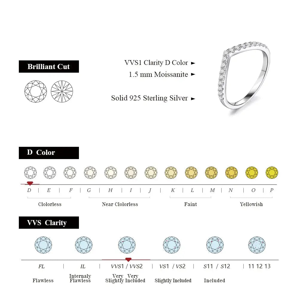PLATED SILVER MOISSANITE ANNIVERSARY / COOL WEDDING BAND 0.255ctw