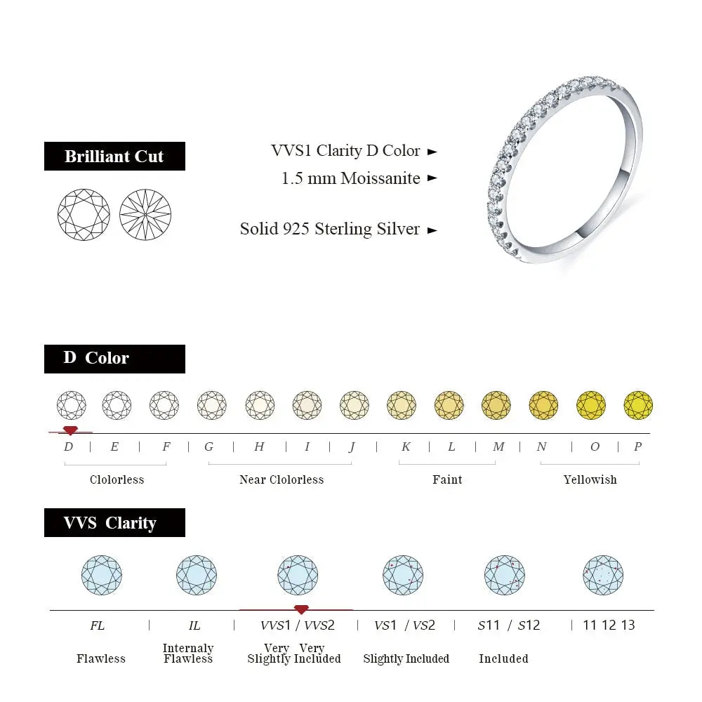PLATED SILVER MOISSANITE ANNIVERSARY / WEDDING BAND 0.27ctw